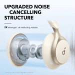 Anker SoundCore Space One B2C White A3035021 - Image 2