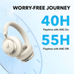 Anker SoundCore Space One B2C White A3035021 - Image 5