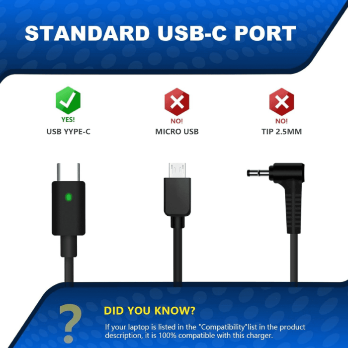 LAVA Dell Laptop Charger 90W Type C SD - Image 3