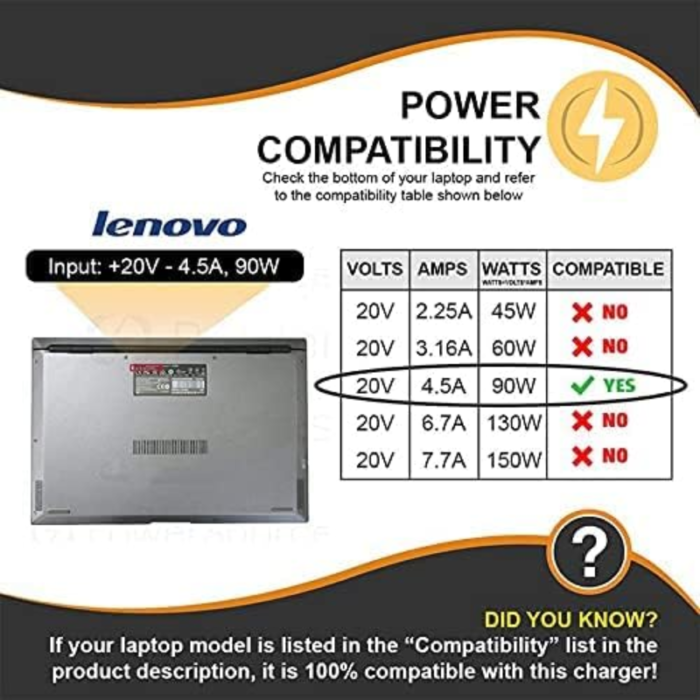 ⁦شاحن لابتوبLAVA Lenovo 20.V 4.5.A USB⁩ - الصورة ⁦2⁩